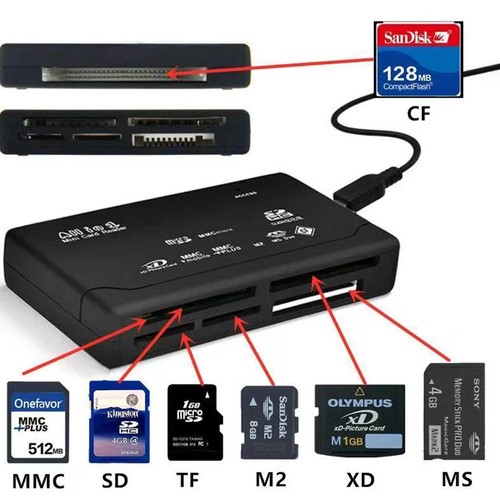 Memory card reader all - memory, in